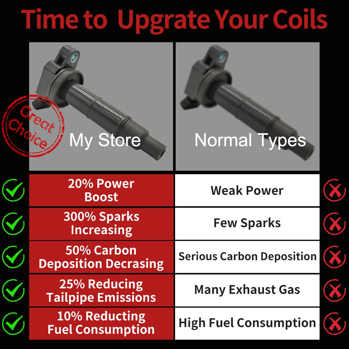 90919-02244 катушка зажигания и Свеча для TOYOTA LEXUS Camry Highlander RAV4 Scion 673-1307 90919-02266 90080-19023