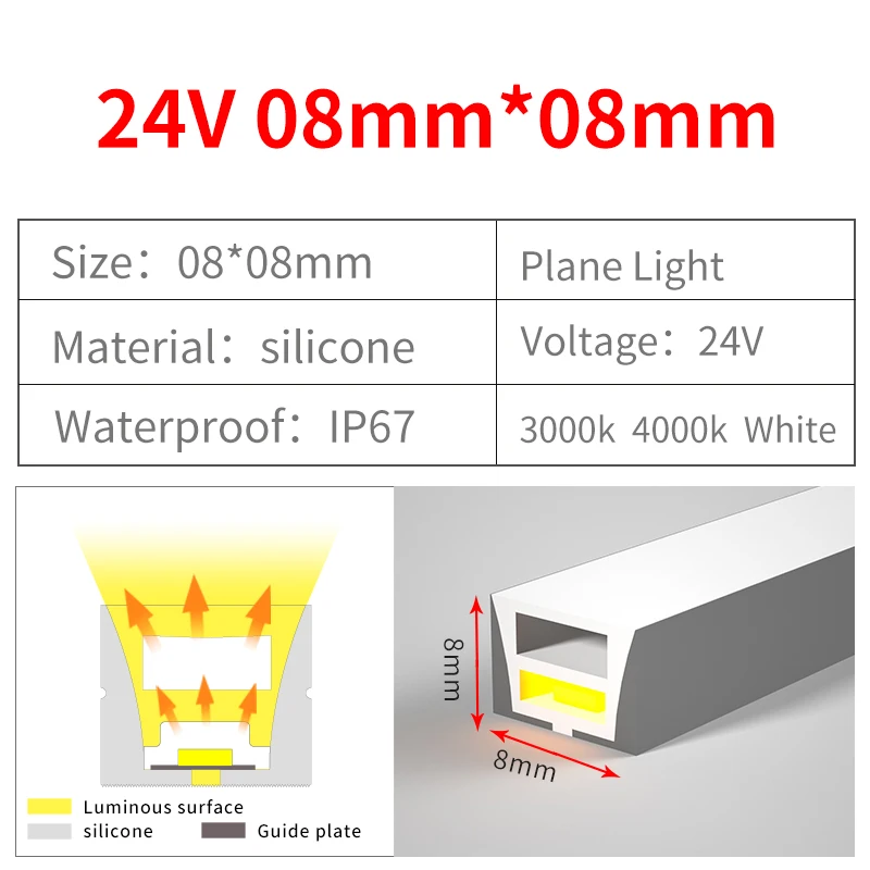 

16x16mm 24v 4000k5.4mLED Light Strip 5.1