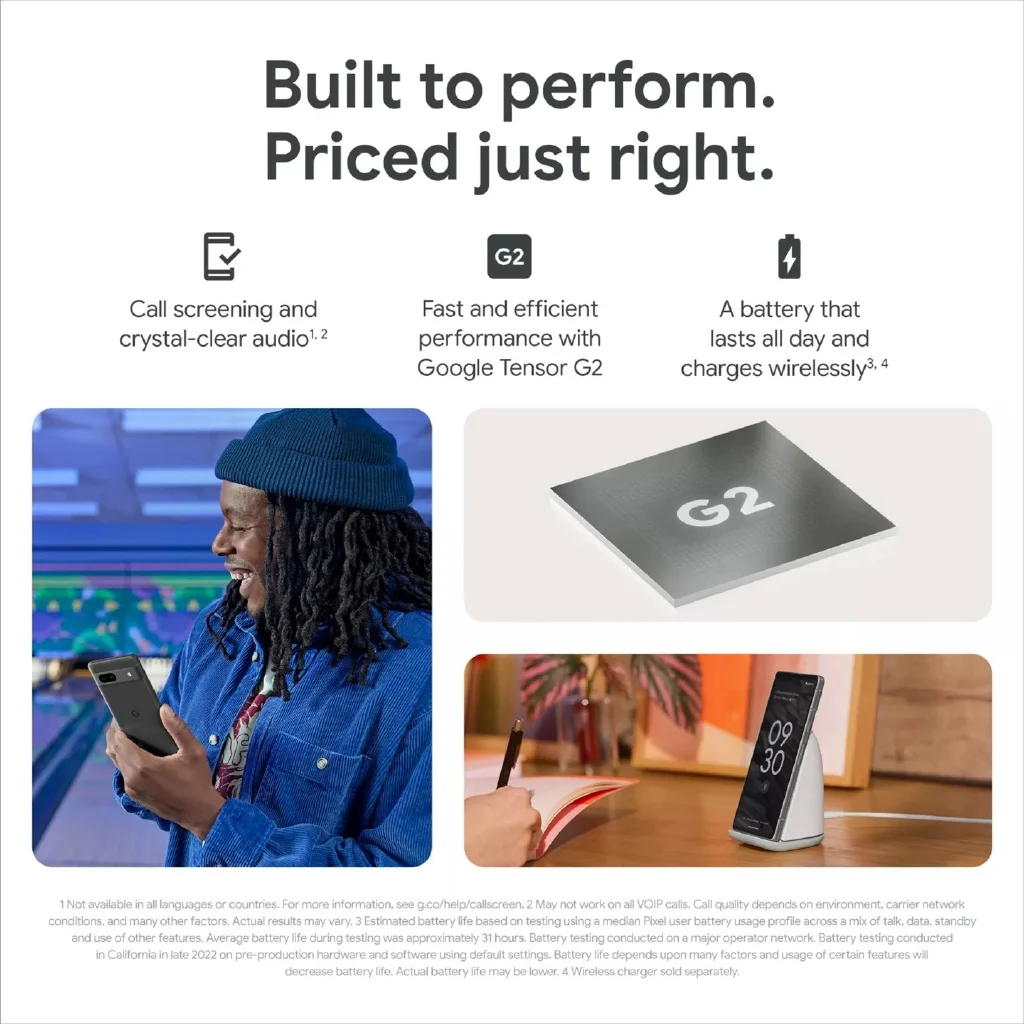 Brand New Original Google Pixel 7a Google Tensor G2 6.1 inches 64 MP + 12 MP 4400 mAh Google Smart Phone