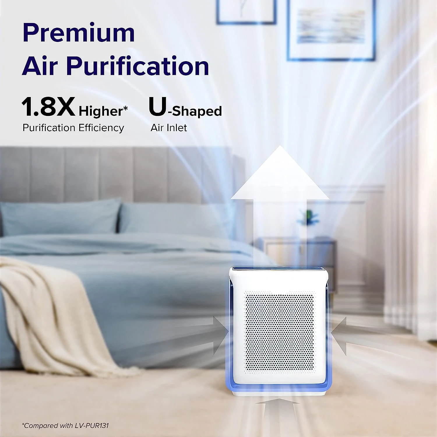 

Air Purifiers for Home Large Room Up to 1900 Ft² in 1 Hr with Washable Filters, Air Quality Monitor, Smart WiFi, HEPA Filter Ca