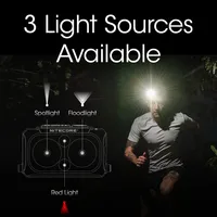 Оригинальный налобный фонарь#3