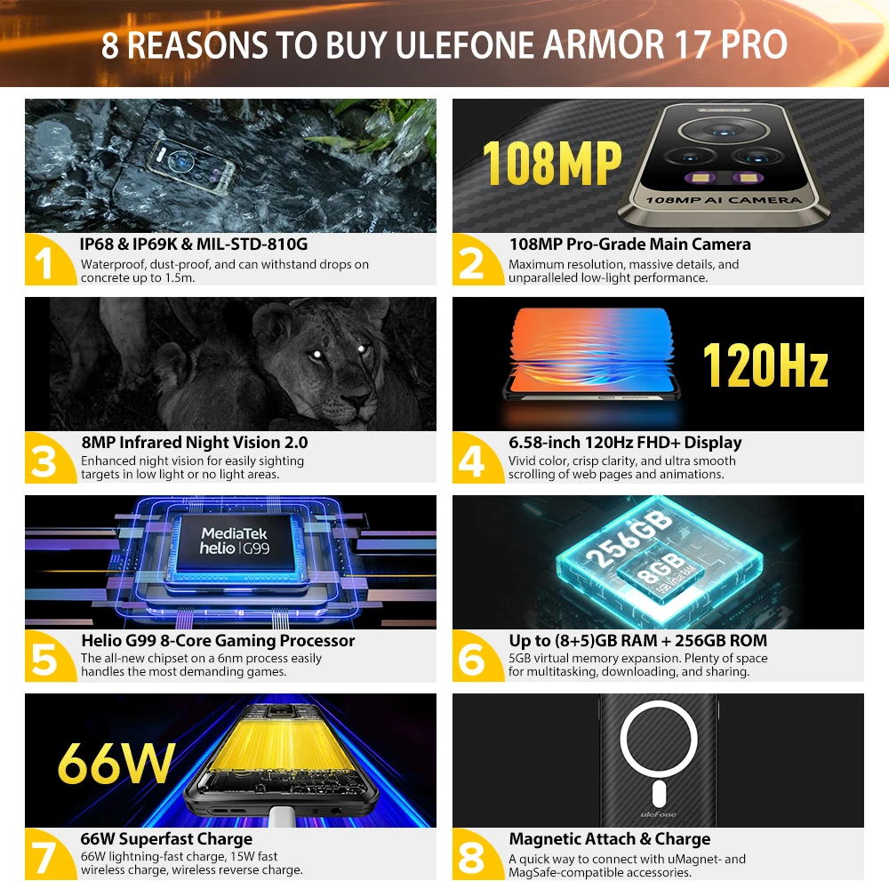 Global version Ulefone Armor 17 Pro IP69 Waterproof Rugged Smartphone Night Vision 8GB 256GB Mobile Phones 108MP Android 12 NFC