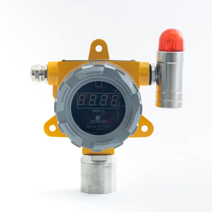 

K800 Wall Mounted Gas Detector UL&CE Certificated H2S 0-100ppm