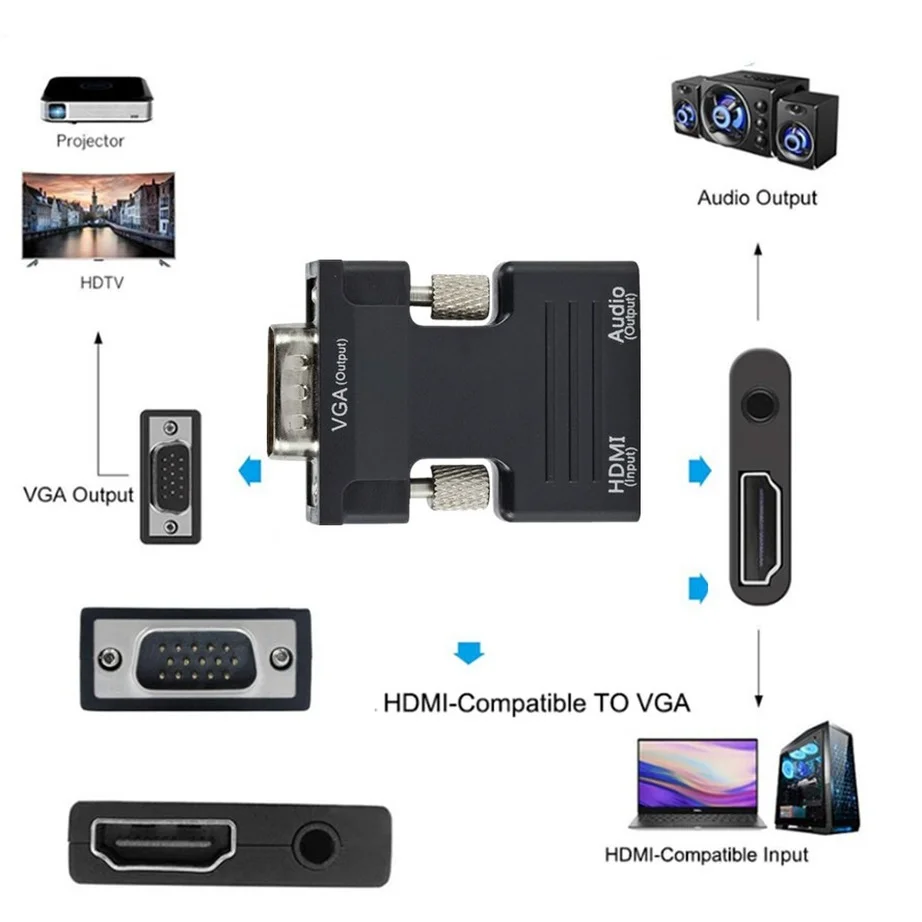HDMI-совместимый адаптер VGA TV Box 1080P PC Aux Jack 3 5 Видео Аудио кабель конвертер Проектор