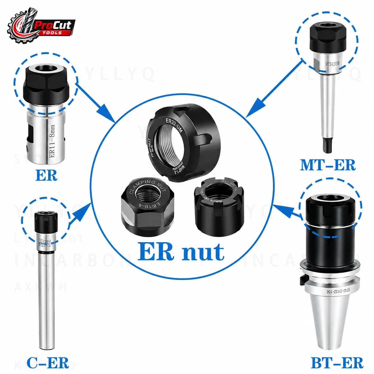 Фото Гайка ER8A ER11A ER16A ER20A ER25A ER32A ER40UM, гайка цангового патрона ER для удлинителя инструмента, фрезерного станка с ЧПУ, токарного станка. №5