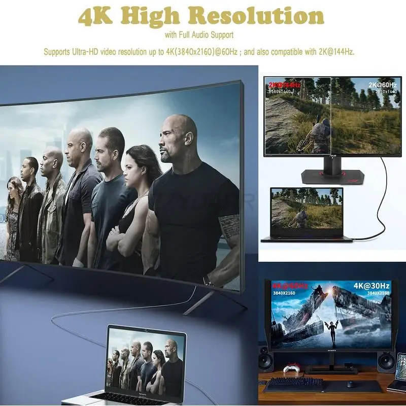 Кабель USB C к мини DisplayPort 4K @ 60 Гц Thunderbolt 3 Мини DP кабелю Type Mini Для MacBook Pro/Air Surface Galaxy 1 8 м