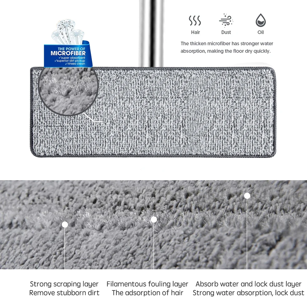 Плоская швабра с ведром набор для ручной уборки 6 сменных насадок из микрофибры