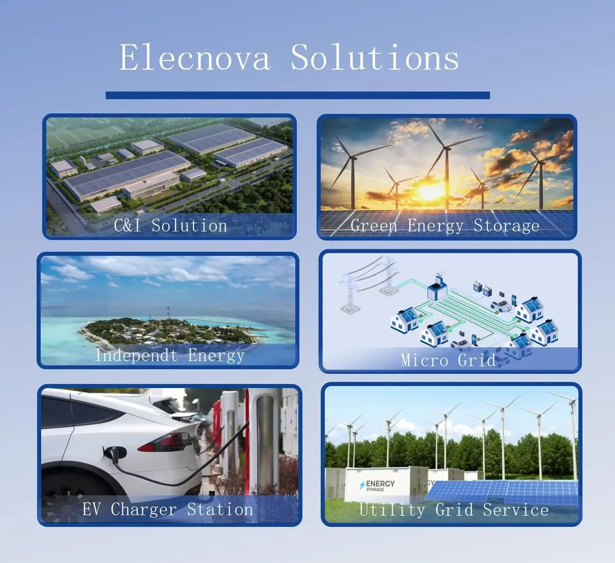 Фото Контейнерное решение для системы накопления энергии Elecnova 1MWH с литий-железо-фосфатными (LiFePO4) батареями №3