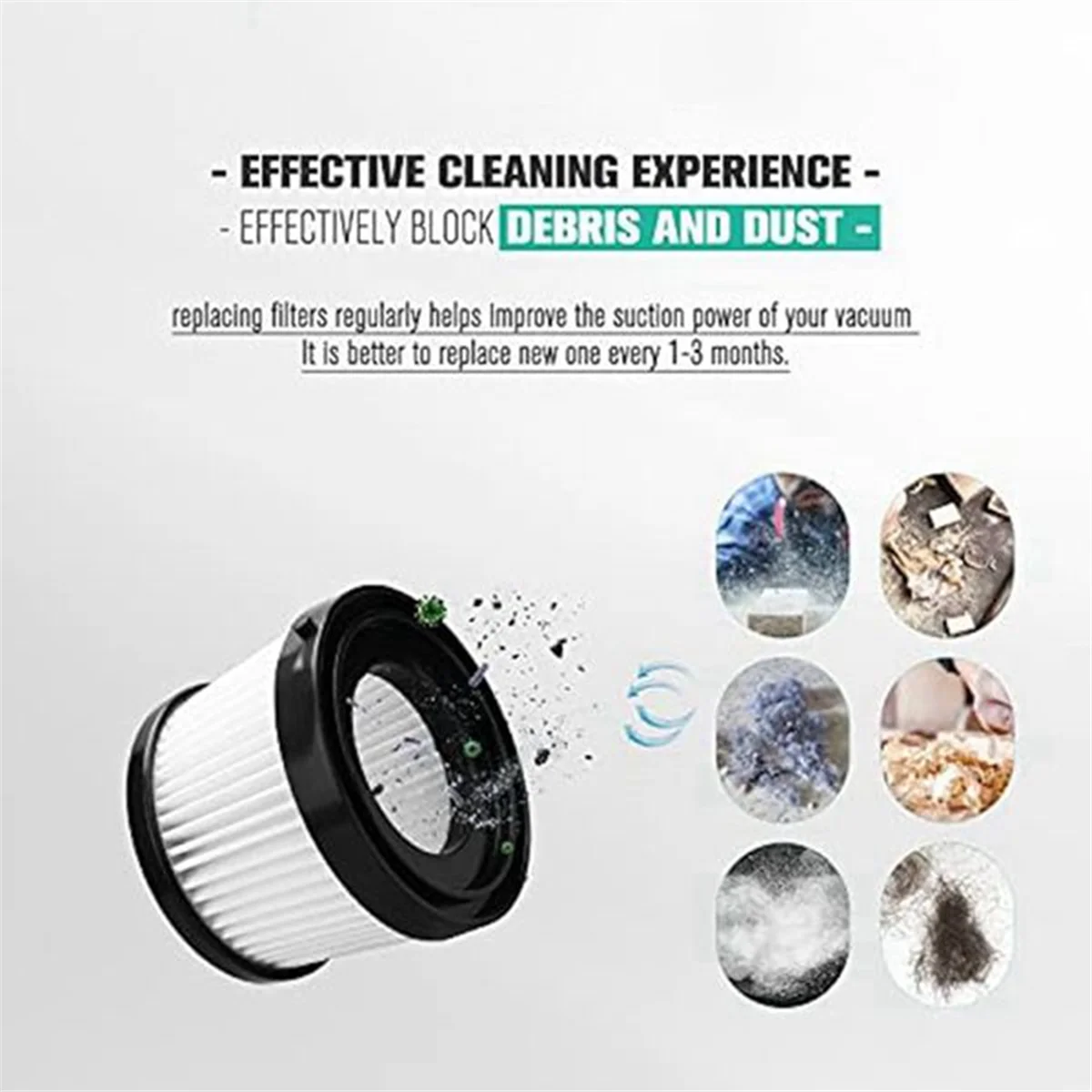 4 упаковки HEPA-фильтров DCV5011H для беспроводного ручного пылесоса DCV501HB с 8