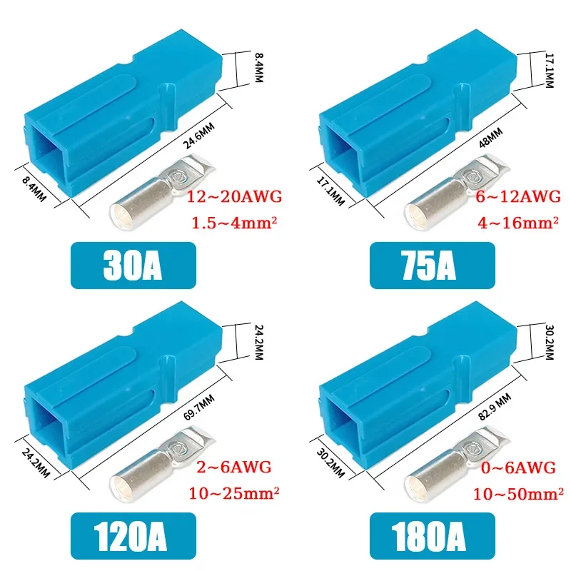

Однополюсные разъемы SB30 30/75/120/180А 600В DC