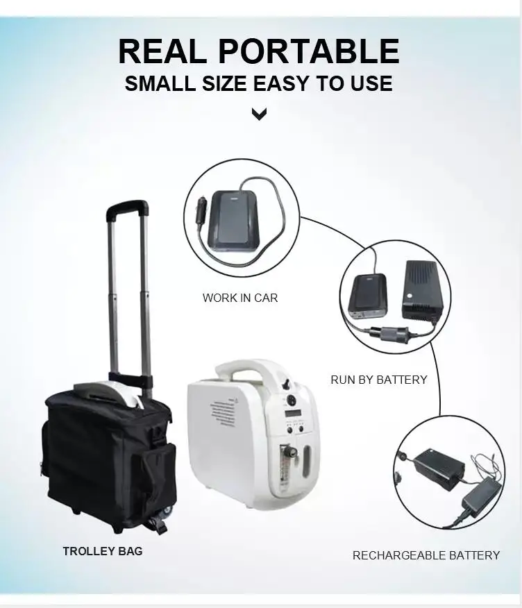 

Portable Oxygen Concentrator adjustable 1-5L Oxgyen machine with battery Trolley Carry bag and car inverter