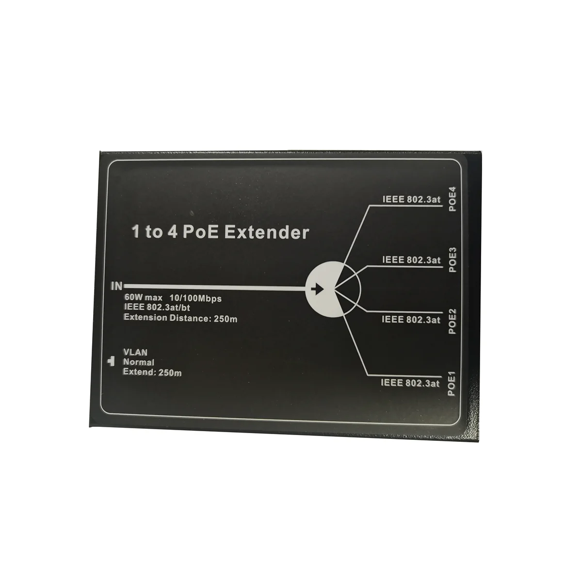 

Удлинитель PoE, 1-4 порта, 10/100 м, макс. 250/65 Вт