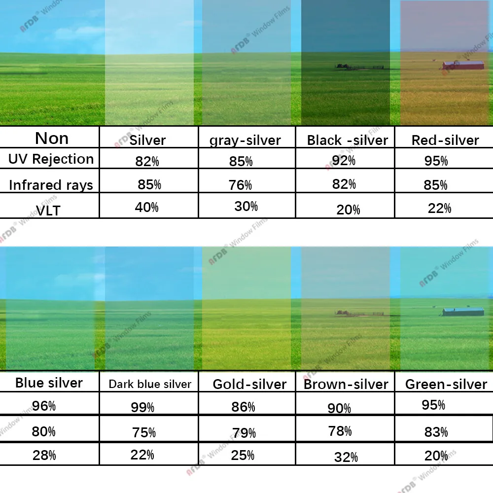 Односторонняя зеркальная оконная пленка самоклеящаяся витражная для защиты от