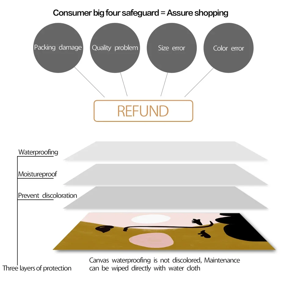 Настенный художественный принт абстрактная линия лицо кошка птица минимализм