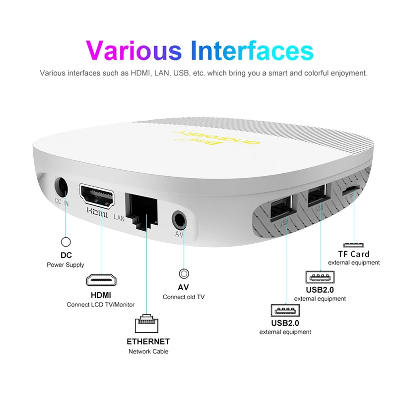 ТВ-приставка TV98 ATV MAX Smart TV Box с процессором Allwinner H313, 2 ГБ оперативной памяти, 16 ГБ встроенной памяти, Android 14, поддержкой 8K HDR, двухдиапазонным Wi-Fi 2.4G и 5G, Bluetooth 5.0 и голосовым пультом дистанционного управления. (art.: 3920dd2cb22d1) - 3920dd2cb22d1