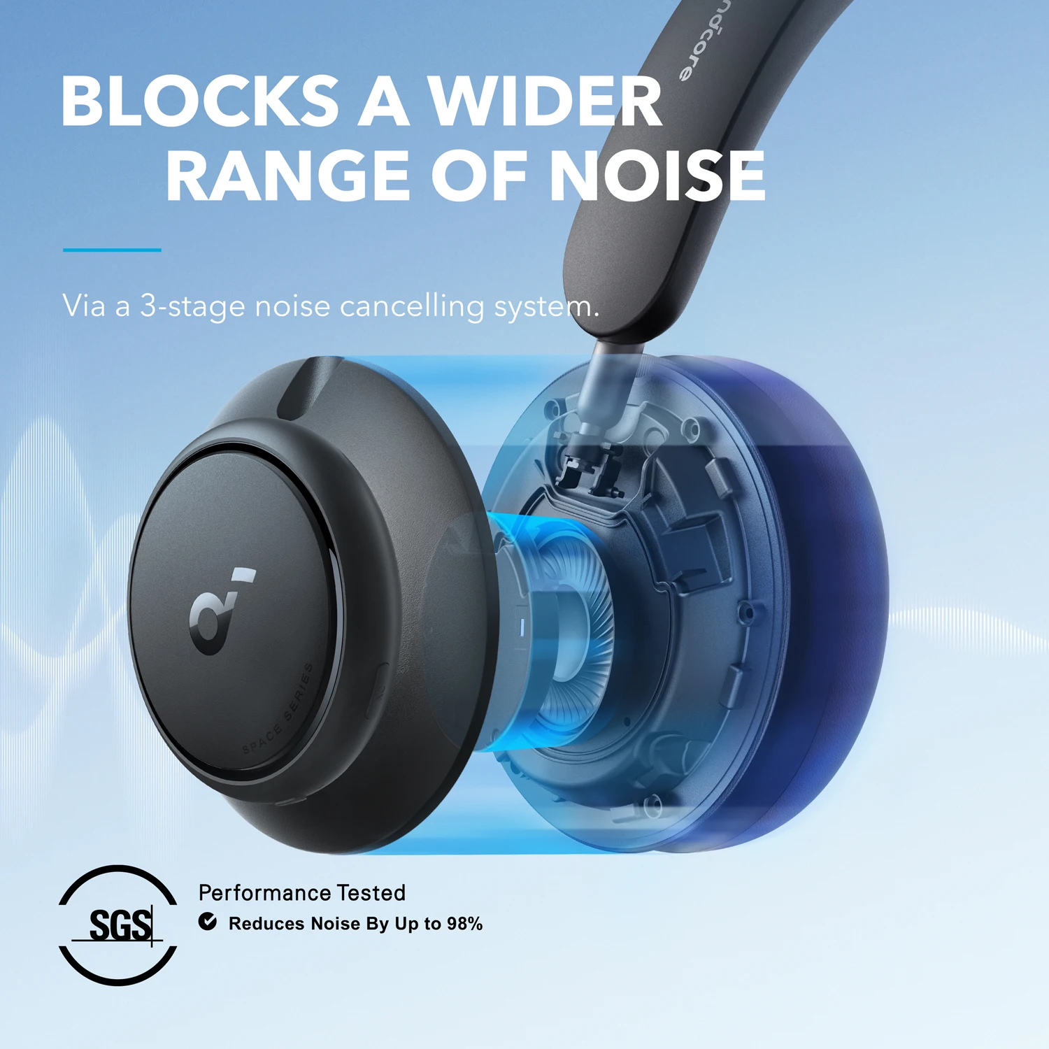Kup Soundcore Anker Space Q45 Adaptacyjne Słuchawki Z Redukcją Szumów Bardzo Długi 50H Czas Odtwarzania Kontrola Aplikacji Hi-res Sound Bluetooth 5.3 Ceny Soundcore Anker Space Q45 Adaptacyjne Słuchawki Z Redukcją Szumów Bardzo Długi 50H Czas Odtwarzania Kontrola Aplikacji Hi-res Sound Bluetooth 5.3