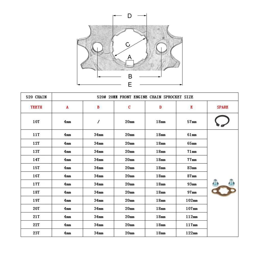 Передняя Звездочка двигателя для квадроциклов внедорожников 520 # Chain 20 мм 10T 11T 12T 13T