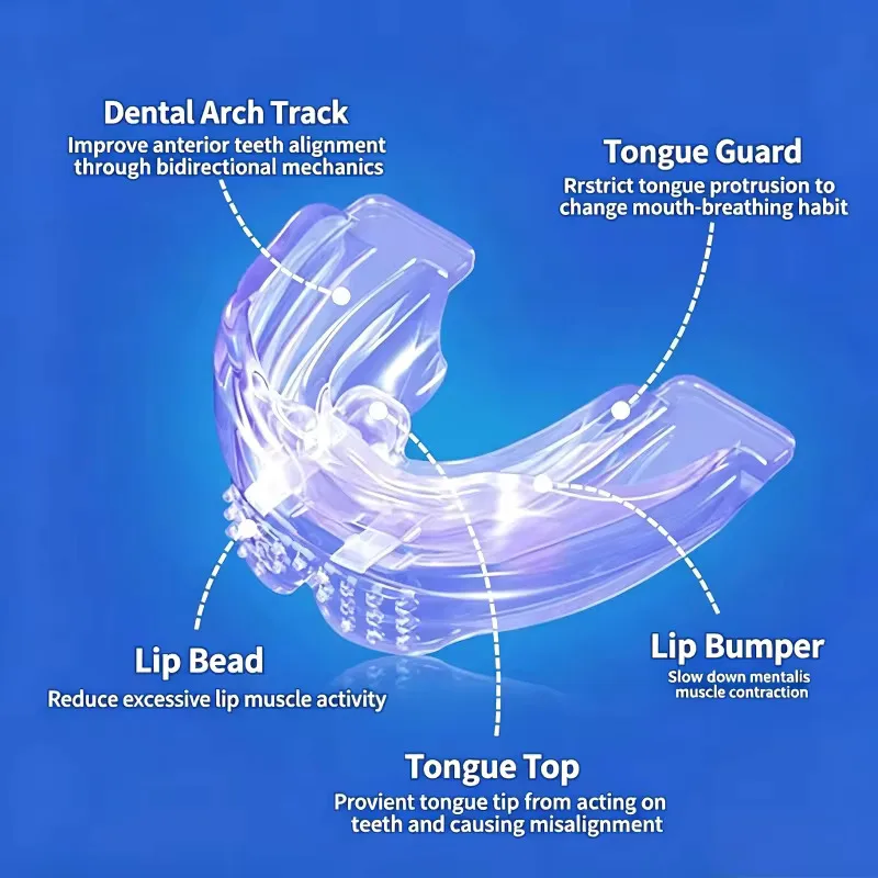 Фото Ортодонтический тренажер для зубов Dental Myobrace A3 для выравнивания зубов, тренажер для взрослых, отбеливание зубов, инструмент для стоматологов