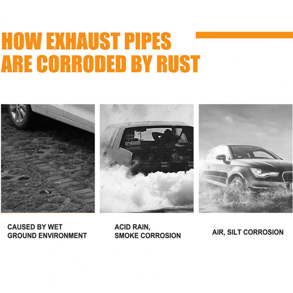 Практичное средство для удаления ржавчины на автомобильной глушке 30 мл/120 мл |