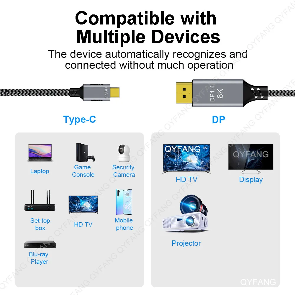 USB C to DisplayPort Cable 8K DP Type C 3.1 to Display port 1.4 Cable Thunderbolt 3 to 8K DP For MacBook Pro Samsung S21 Huawei images - 6