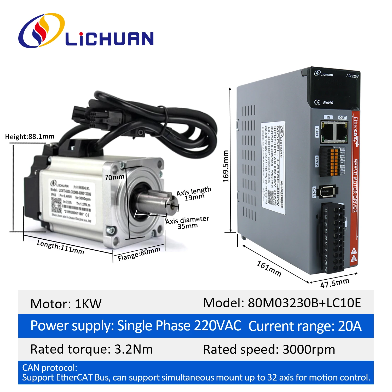 Сервопривод Lichuan EtherCAT 1 кВт контроллер с ЧПУ 1000 Вт нм сервопривод кодерами для
