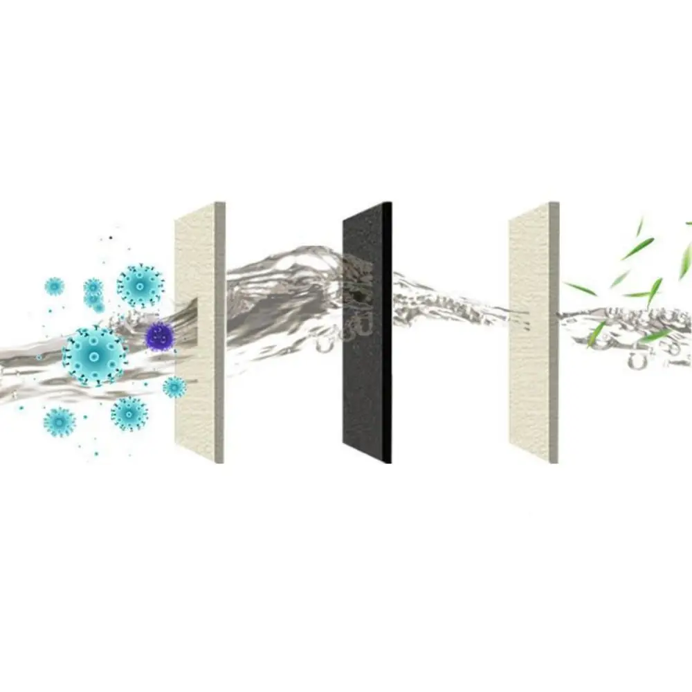 Автоматический однослойный/двухслойный пластиковый фильтр для черепахи с