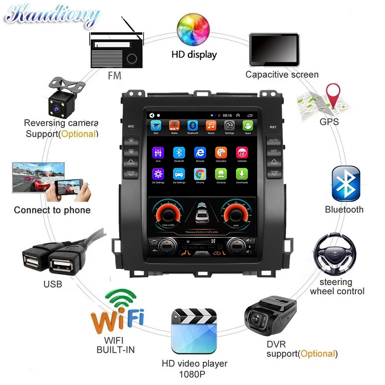 kaudiony 10 4 tesla style android 10 0 for toyota prado for lexus gx470 car dvd multimedia player auto gps navigation stereo 4g free global shipping