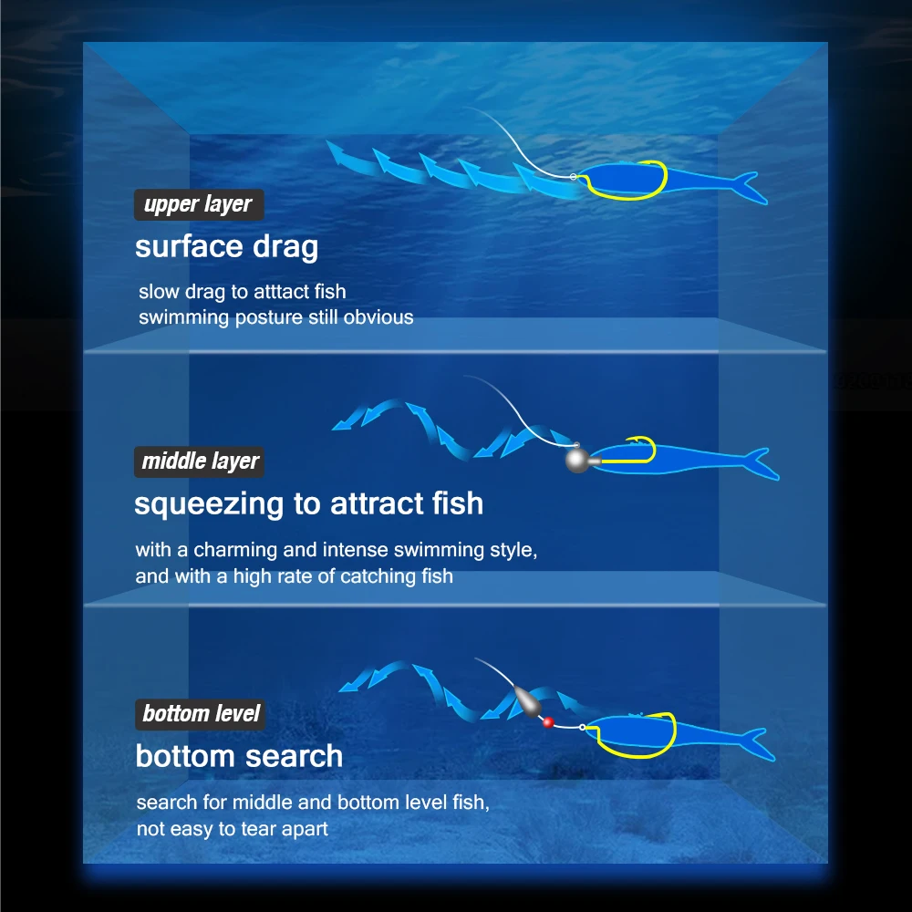 Мягкая пластиковая искусственная приманка V-Tail для окуня пресноводной щуки