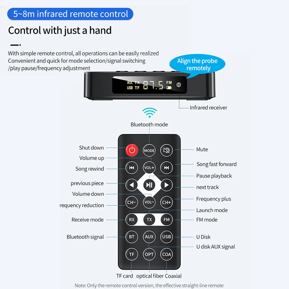 3 5 мм AUX/RCA/USB U диск/TF вход Bluetooth приемник передатчик 4 пульт дистанционного