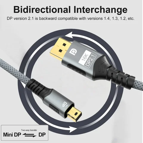 FDBRO Кабель Mini DP — DisplayPort 8K