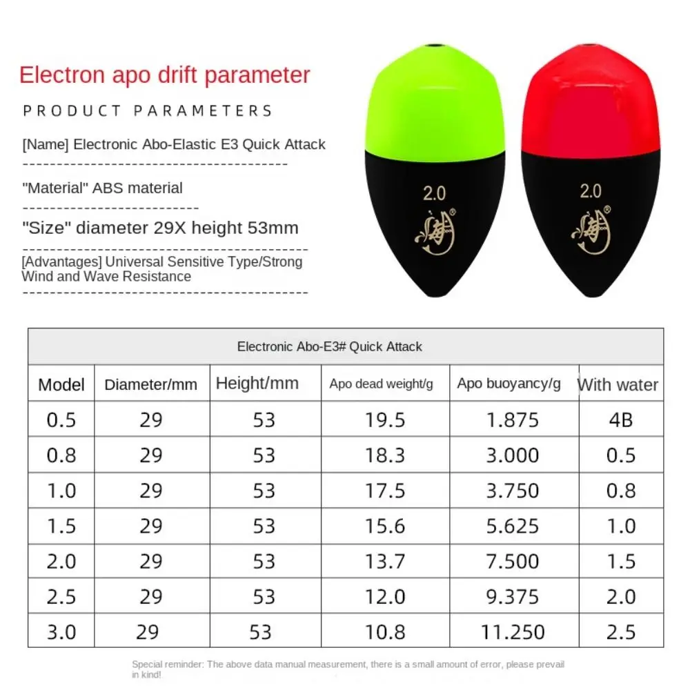 Набор поплавков для морской рыбалки свинцовое грузило стопор палка караманов