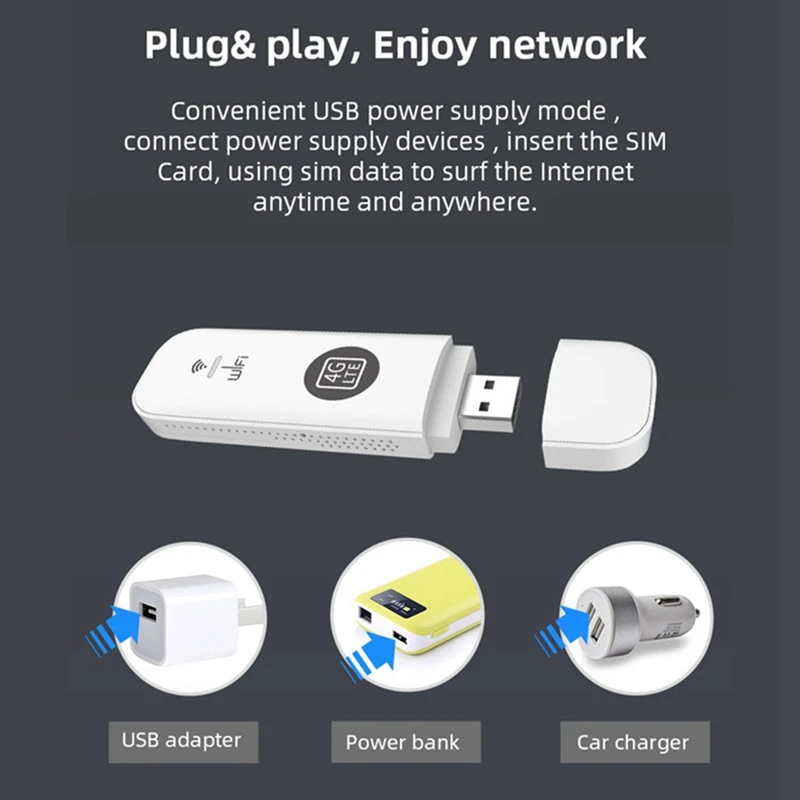 4G LTE Беспроводная сетевая карта Wi-Fi Лоток для карт Европейская версия