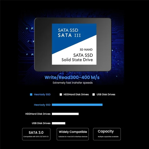 2 ТБ SSD SATAIII Sata 2,5 "Ssd жесткий диск 1 ТБ 500 ГБ высокоскоростной переносной Внутренний твердотельный накопитель HD для ноутбуков