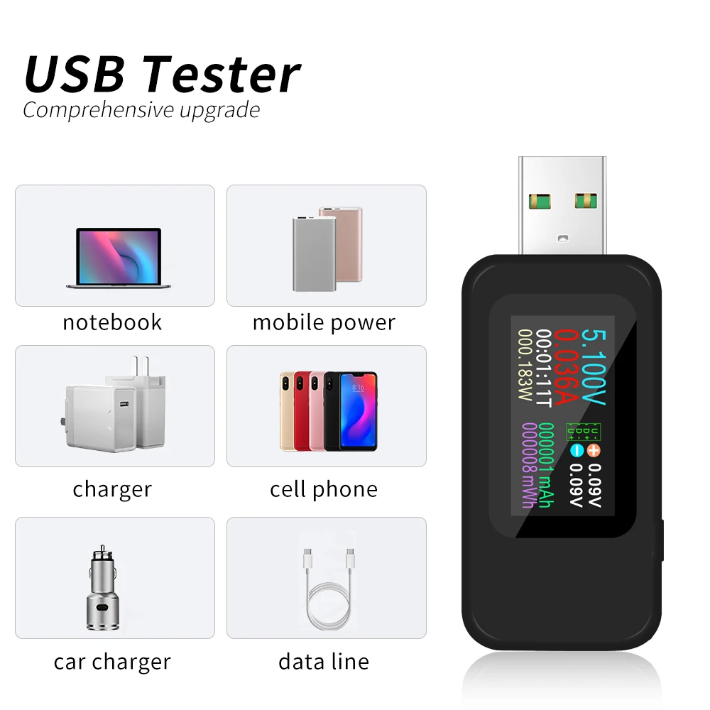 

10 in 1 USB Tester DC Digital Voltmeter Amperimetro Voltagecurrent Meter Ammeter Detector Power Bank Charger Indicator 30% Off