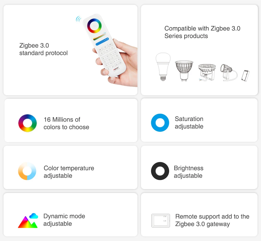 Светодиодная лампа Miboxer Zigbee 3.0 RGBCCT FUT105ZR E27 12 Вт FUT103ZR 4 FUT106ZR 6 GU10 WiFi Лампа Приложение