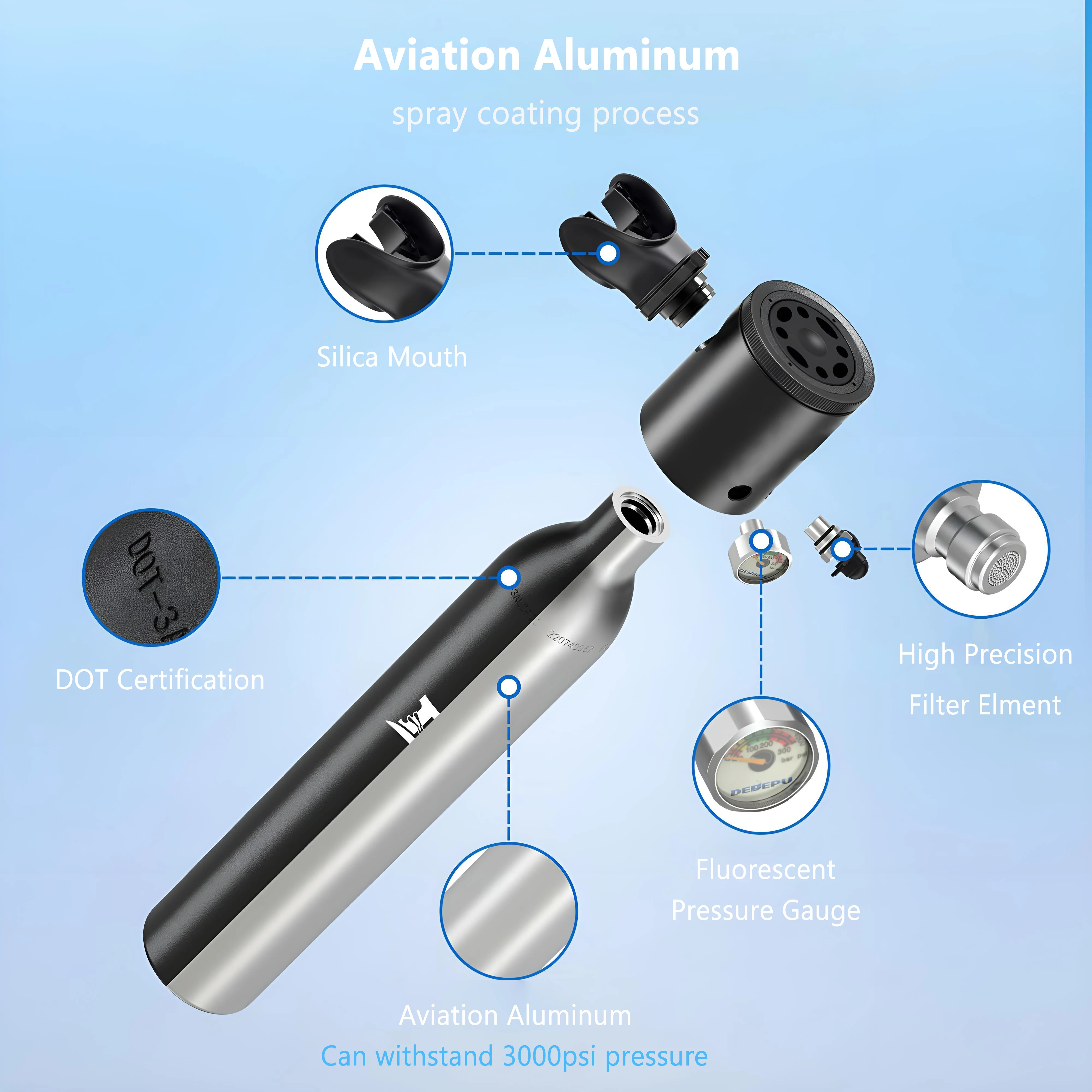 Респиратор для подводного плавания Trimix объемом л с ручным насосом