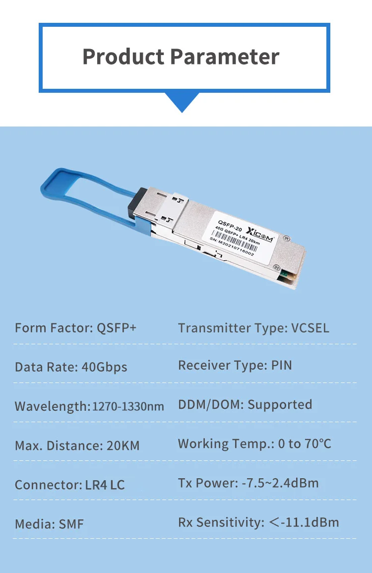 40Gbps 1310nm 20km LC Single Mode Fiber Optical SFP Module QSFP+LR4 DDM Function SMF Switch  Optic Module