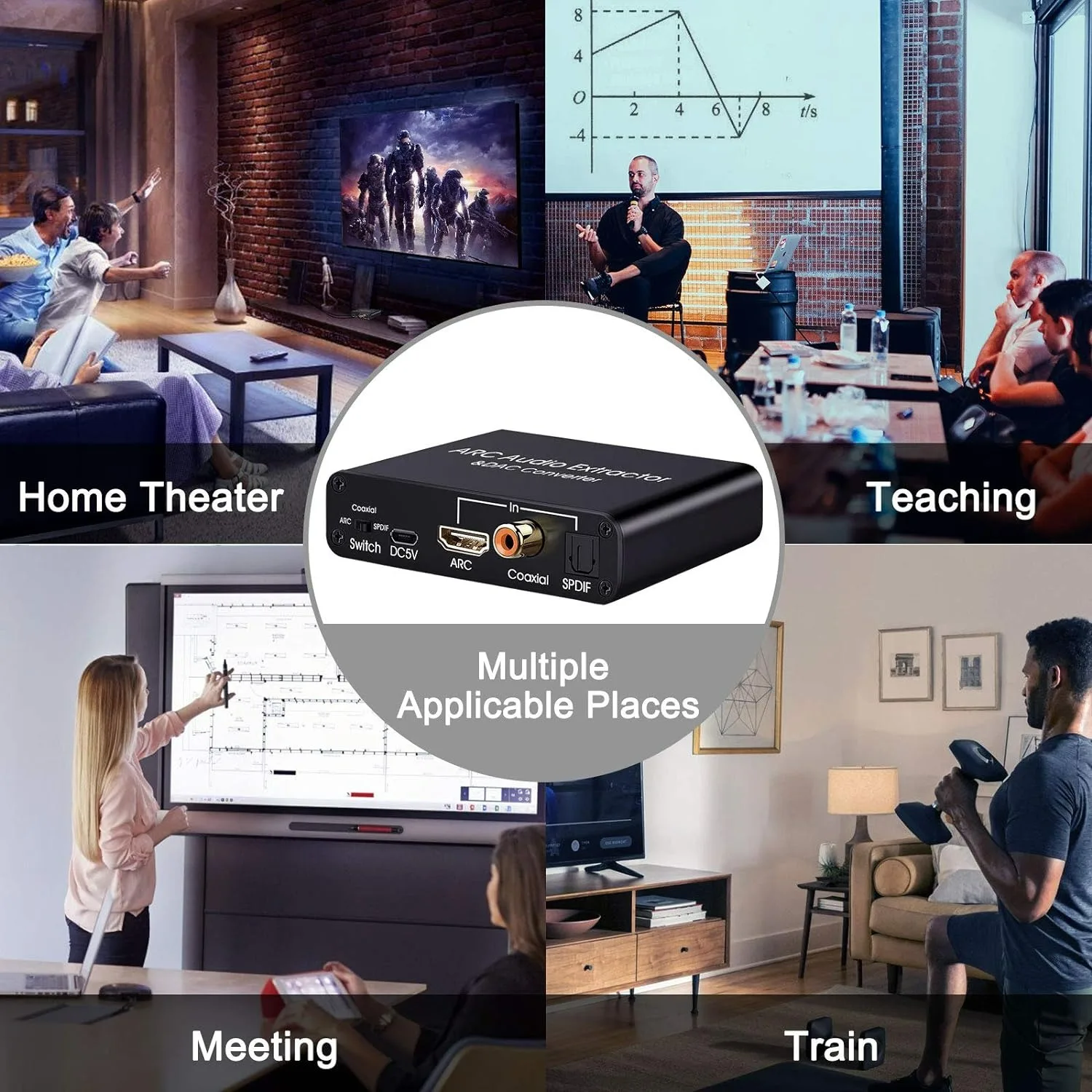 ЦАП 192 кГц, преобразователь HDTV, аудиоэкстрактор, СООСИАЛЬНЫЙ Toslink (оптический) вход ARC в коаксиальный стерео Spdif LR, разъем 3,5 мм для HDTV (art.: 3920c792116ec) - 3920c792116ec