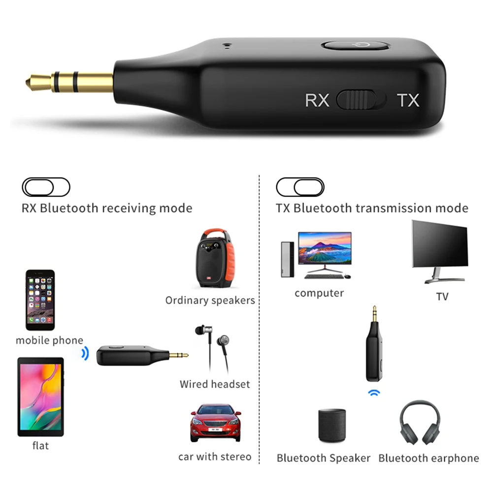 Беспроводной приемник Bluetooth 5 1 адаптер передатчика разъем 3 мм в для