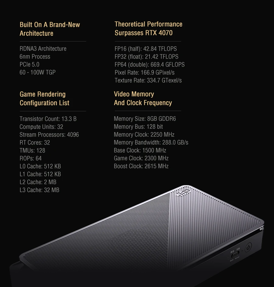 8 ГБ GDDR6, Oculink, USB4, Thunderbolt 4, новая графическая док-станция GPD G1 Minimum, мобильная видеокарта AMD Radeon RX 7600M XT (art.: 3920dab16ecb2) - 3920dab16ecb2