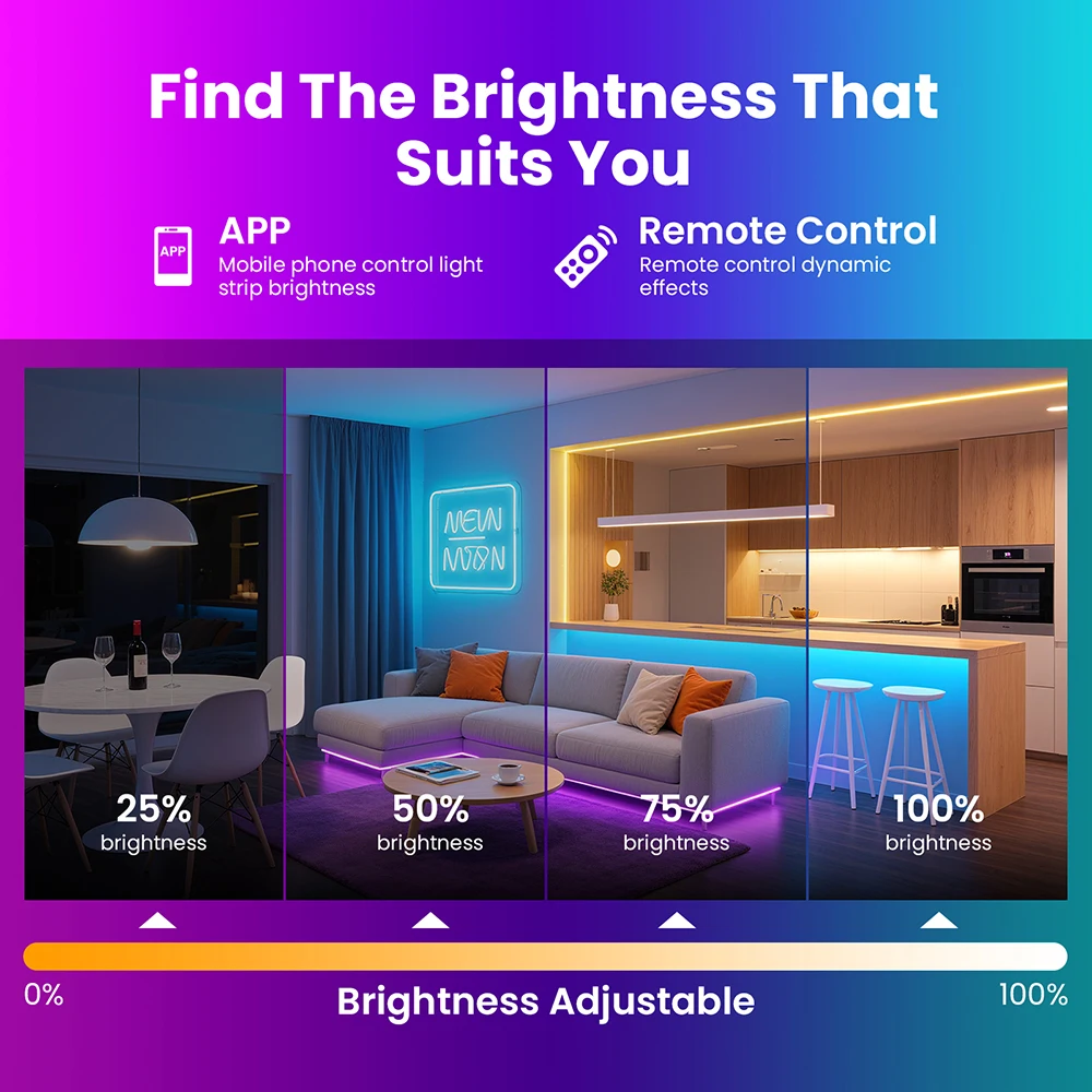 Фото Пушистый бархатный неоновый свет RGB 360 Круглая трубка WS2812B 5 В USB светодиодная лента с 24 клавишами ИК Bluetooth Пульт дистанционного управления Водонепроницаемый домашний декор №5