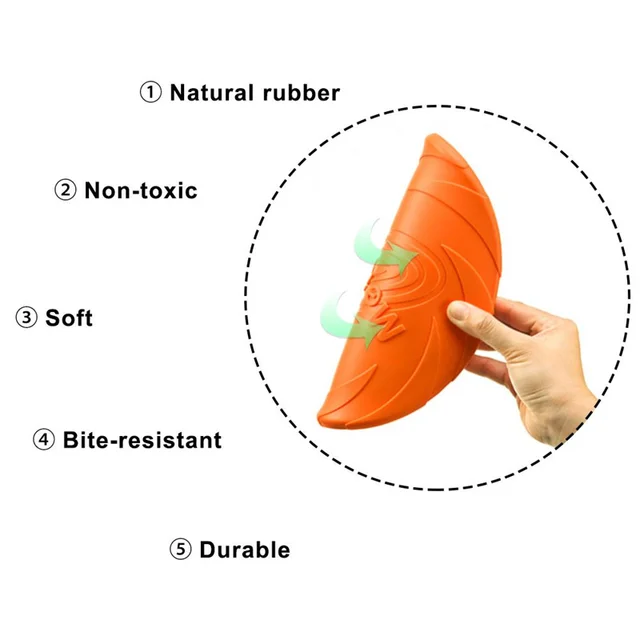 Fashion Pet Dog Silicone Game Frisbeed Dog Toy Flying Discs Trainning Interactive Toys Pet Supplies Flying Disc 15/18/22cm 6