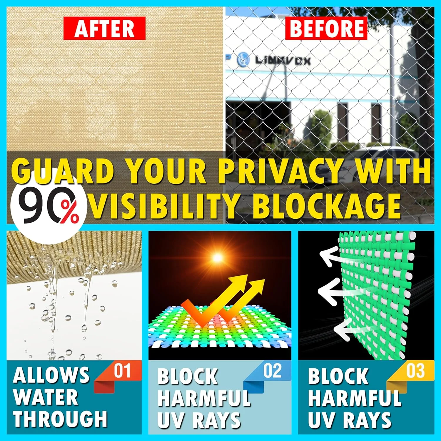 100% Полиэстер Солнцезащитный Козырек Парус Водонепроницаемая Сетка Для