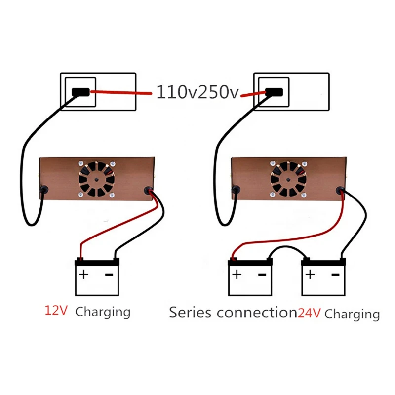 12 В 24 в полностью автоматическое интеллектуальное зарядное устройство 110 220