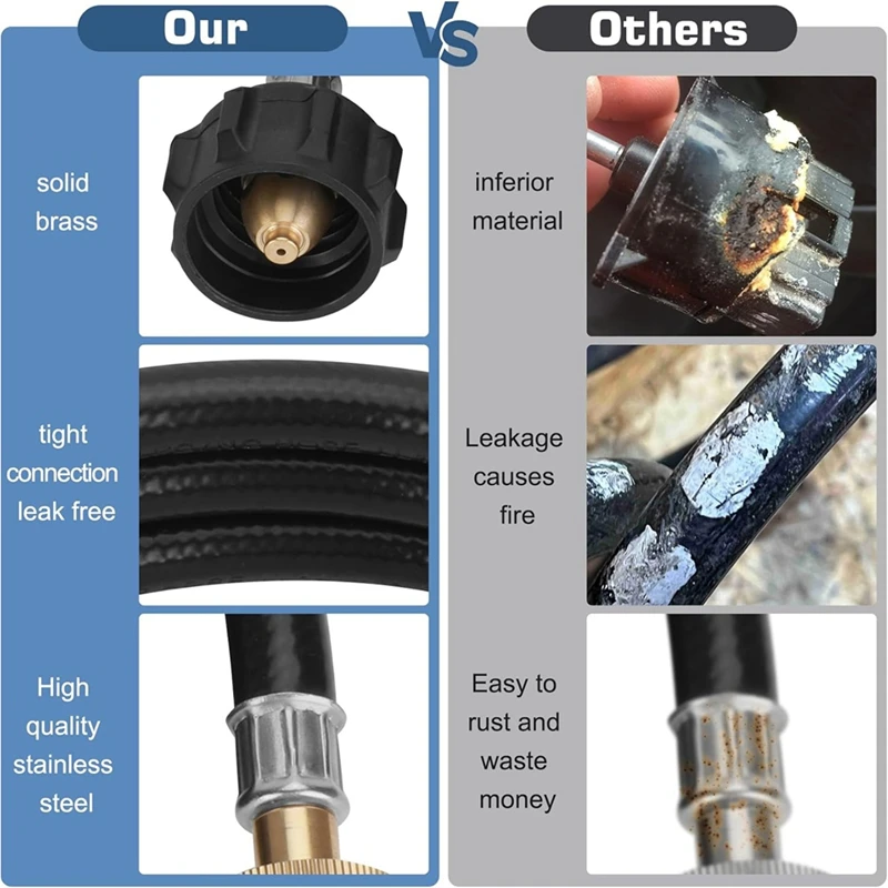 Регулятор гриля для Coleman Roadtrip с 4-футовым переходным шлангом пропана идеальная