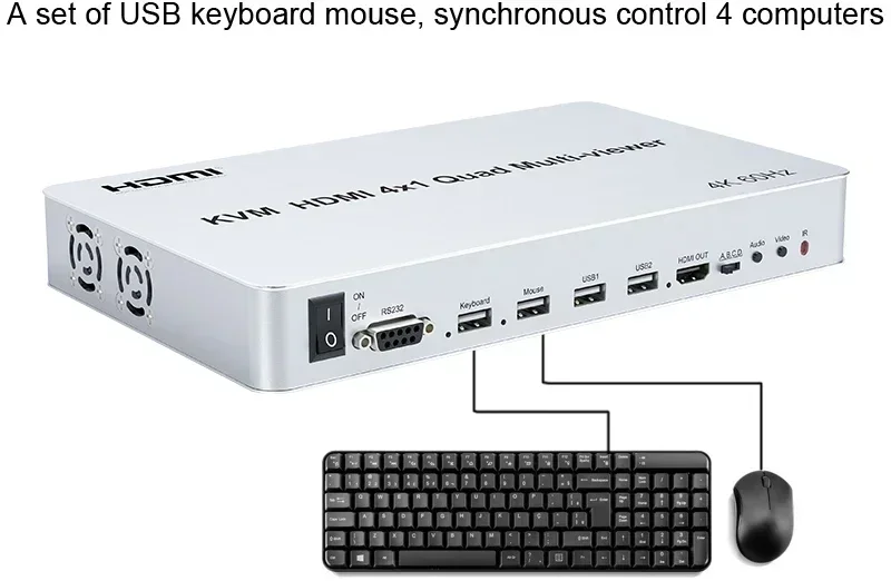 Фото Мультивьювер 4K 60 Гц 4x1 с HDMI, USB KVM-переключатель, 4-канальный видеомультиплексор с поддержкой PIP, зеркального отображения и переворота на 90/180 градусов №5