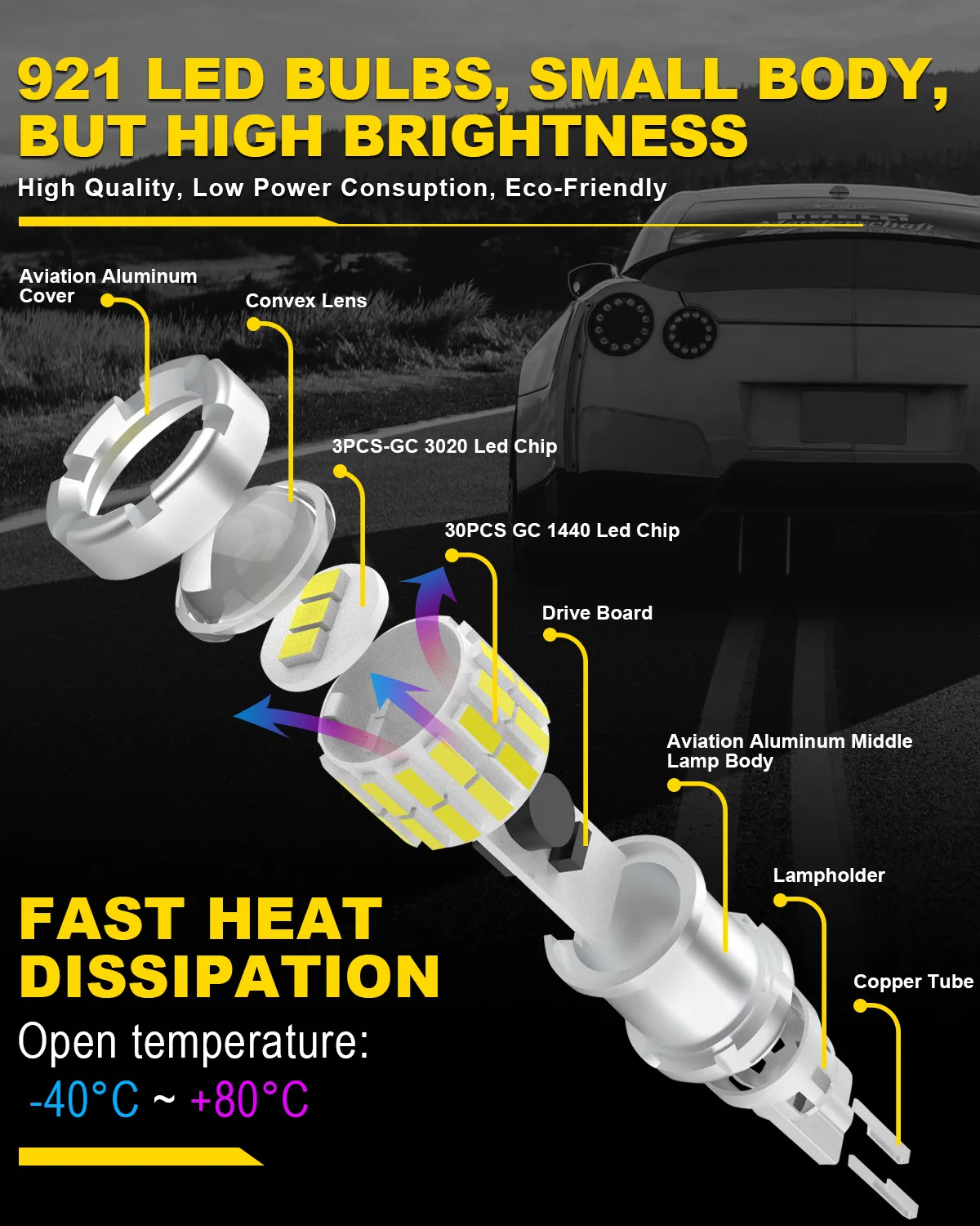 Фонарь заднего хода для Toyota Auris Avensis T27 CHR Camry Corolla FJ Cruiser 86 Land 921 2 шт.