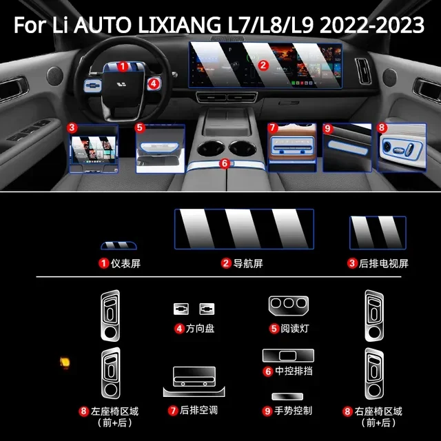 

Аксессуары для автомобиля Li AUTO LIXIANG L7/L8/L9 2022-2023, пленка для интерьера автомобиля, прозрачная ТПУ панель передач, центральная консоль, Противоударная пленка, установка