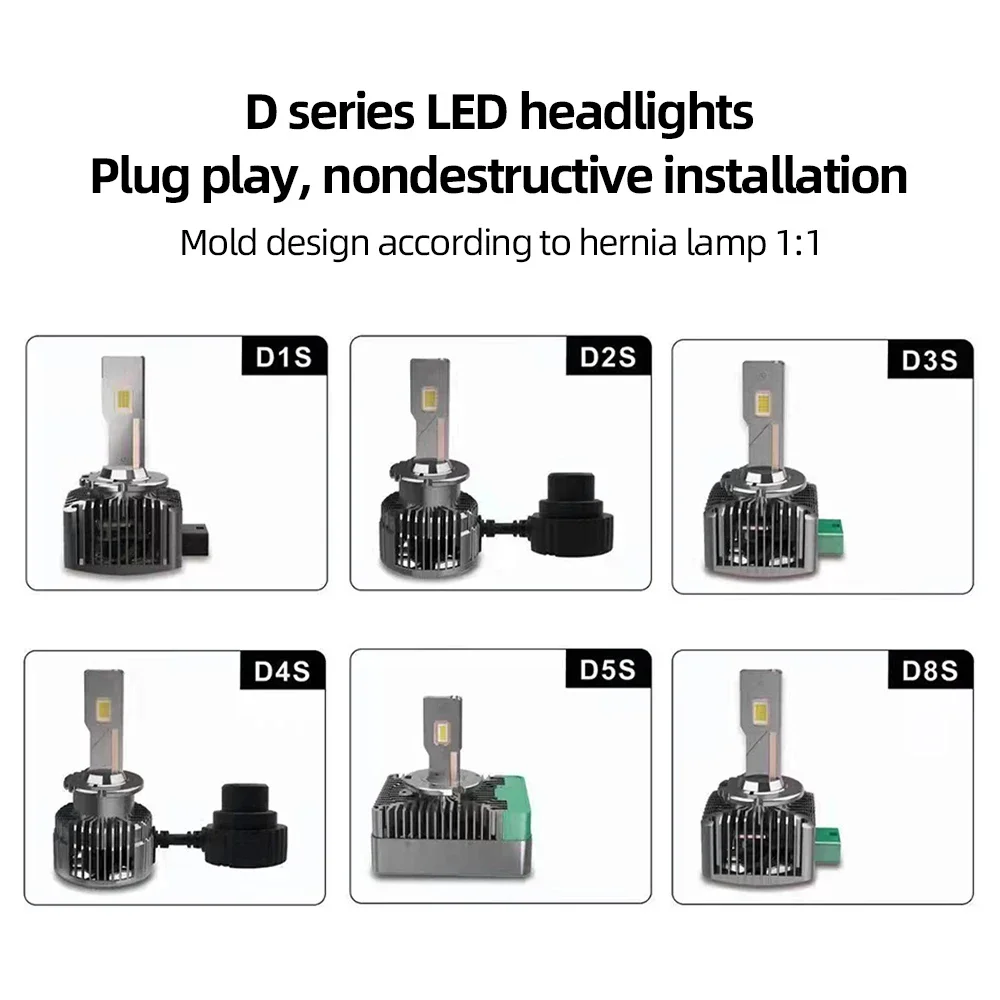 Новинка! CSCSNL D3S светодиодный фары HID D1S D2S D4S D5S D8S D1R D2R D3R Turbo 3500LM двухсторонний чип CSP