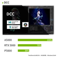 nvidia rtx a5000 24g gddr6 professional graphics card original box pack